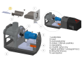 Palnik KP-S 2 7.png